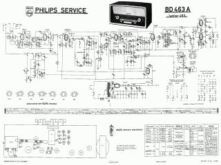 Philips-BD463A_Jupiter 463-1956.Radio preview